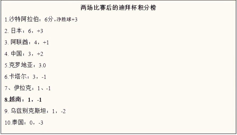 左路定位球开到禁区金玟哉头球摆渡门前凯恩头球破门，拜仁2-0斯图加特。